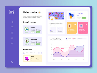 Education Dashboard Landing Page - Exploration