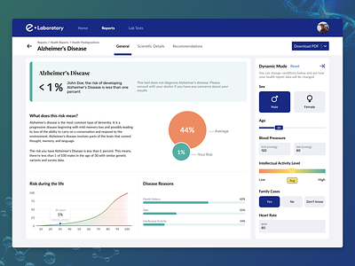 Laboratory & Healthcare Platform analytics biotech chart clinical dashboard dna graph health healthcare healthcare platform healthcare report laboratory medicare medicine report settings startup ui ux web