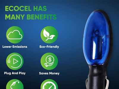 EcoCel Reviews – Shocking Customer Scam Complaints Exposed?
