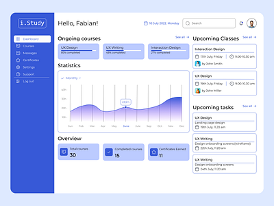 Dashboard | E-learning | Education dashboard design e learning education ui