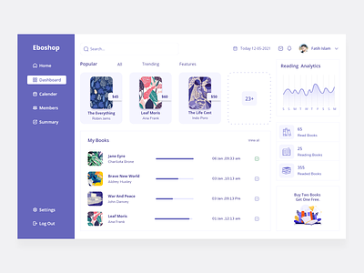 Book Reading Dashboard admin app book dashboard branding button chart dashboard dashboard design dashboard ui figma interface reading dashboard ui ui design uiux userinterface web