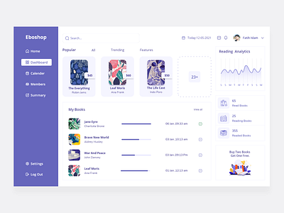 Book Reading Dashboard