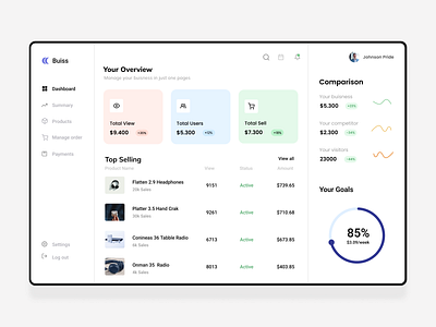 Business Management Dashboard