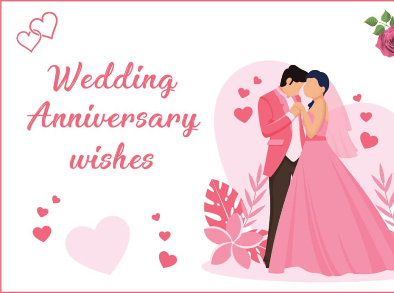 Marriage Anniversary Wishes in Hindi for Your Loved Ones by mymandap on ...