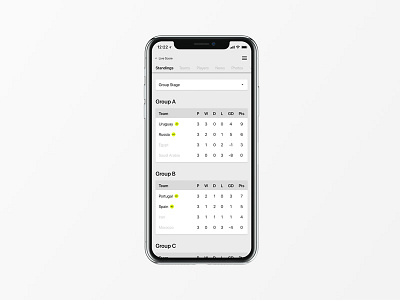 World Cup Database App Pitch Design - Standings