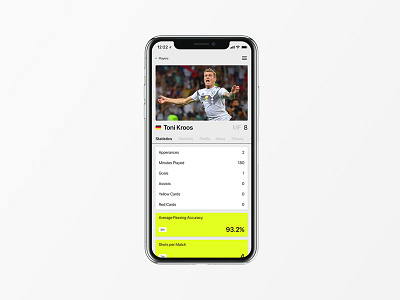 World Cup Database App Pitch Design - Player Statistics app chart data design football ios iphone minimal statistics ui ux worldcup