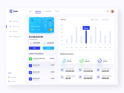 Expense dashboard UI