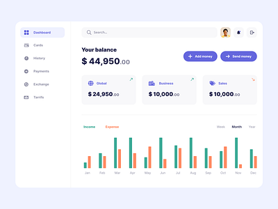 Finance Dashboard Design bank banking clean dashboard design finance fintech ios ui userexpierence ux