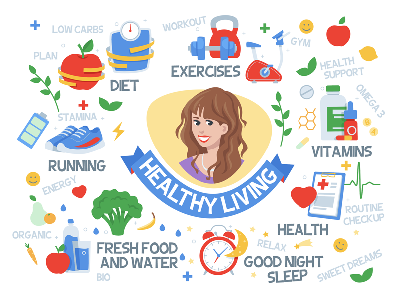 Healthy Living by INK MNK on Dribbble