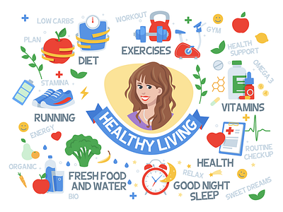 Healthy Living character diet energy exercises fresh food gym health illustration organic sport sports vector vitamins
