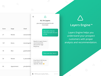 Layers CRM (AI Powered)-Contact Page chat crm design layers layerscrm mobile style vr website