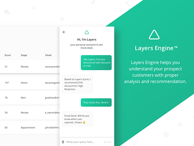 Layers CRM (AI Powered)-Contact Page