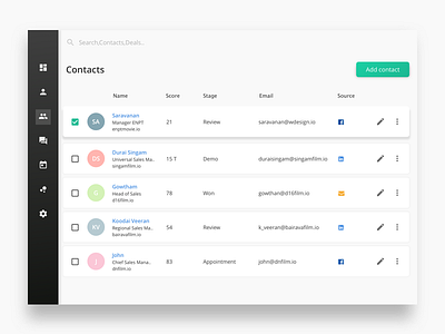 Layers CRM Contacts Page chat crm design layers layerscrm mobile style vr website
