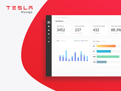 Tesla Manage (Concept) dashboard iot tesla