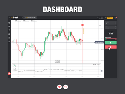 Design Dashboard adobe xd crypto dash dashboard design figma money style web design