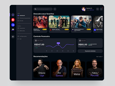 assinae - Subscriptions management app financial movie streaming ui