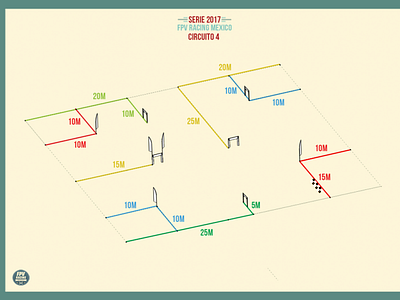 Serie 2017 - Diagram - Track Design - FPV Racing Mexico