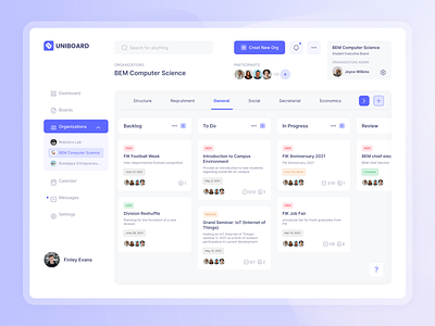 UNIBOARD Task Management