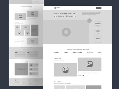 Moving Company High Fidelity wireframe Design