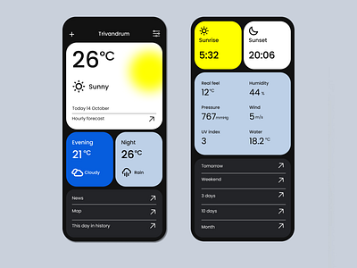 Weather Forecasting Widget App. app design graphic design product design typography ui