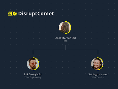 Disruptcomet charts concept disrupt flow treeview