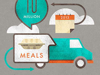 Process charity donation illustration infographic meals process texture van