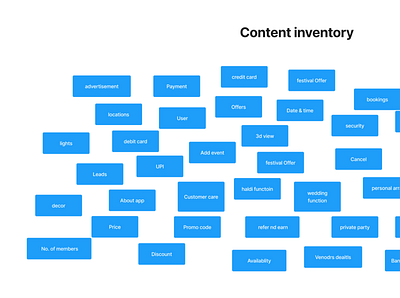 Content inventory branding content design ui ux