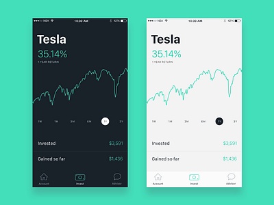 Invest App. app design finance fintech invest ios iphone stock tesla ui ux