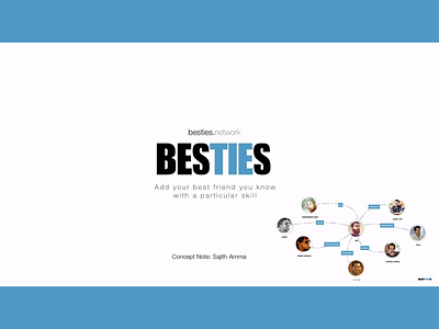 Besties - A high skilled connected network - Concept app best connected friends linkedin logo network social media