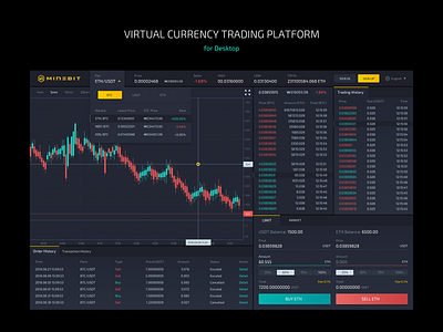 Virtual Currency Trading Platform currency exchange market trading ui