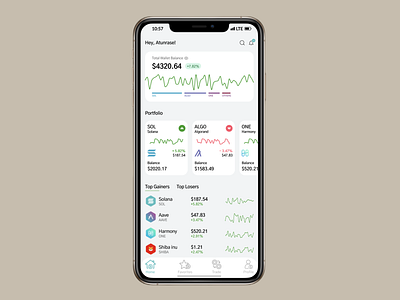 Analytics Chart algo analytic app bitcoin blockchain crypto design eth graph mobile solana ui ux