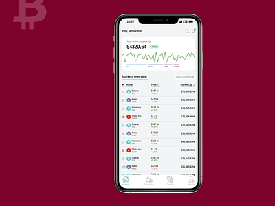 Leaderboard algo app bitcoin blockchain crypto cryptocurrency design ethereum leaderboard mobile ranking solana ui ux