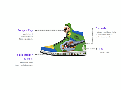 One look for sneaker customization - Mario brothers design fashion sneakers