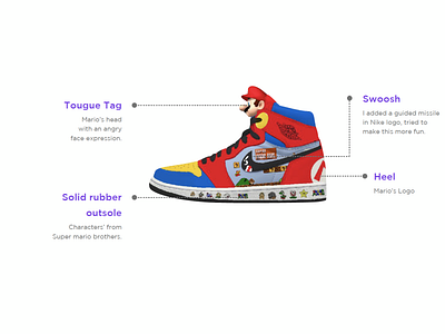 One look for sneaker customization - Mario brothers design fashion sneakers