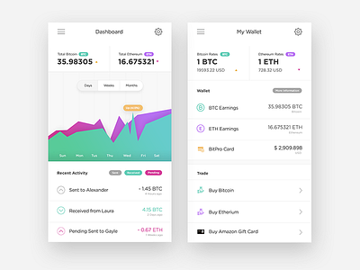 Bitcoin App