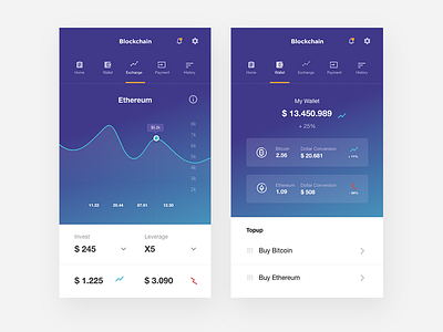 Ethereum Exchange - Blockchain App