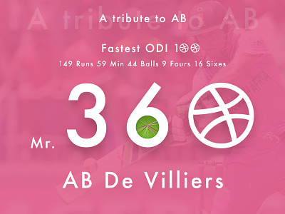 A Tribute to AB De Villiers a tribute to ab de villiers ab de villiers mr.360