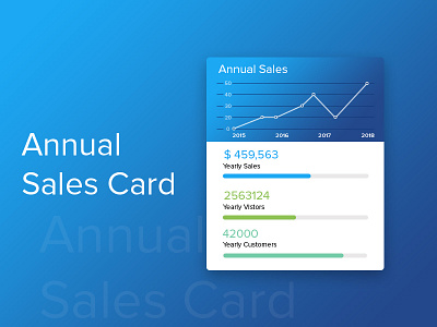 Annual Sales Card design annual sales card card design finance finance card sales card yearly card