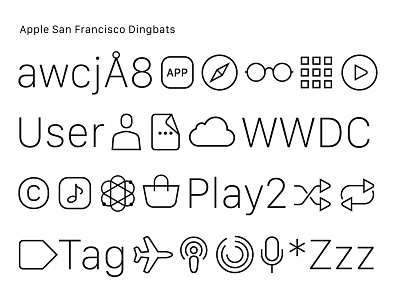 Iconwerk WWDC San Francisco Dingbats