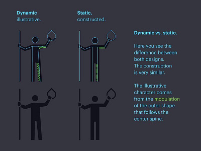 Iconwerk Dynamic versus Static. design icon pictogram system