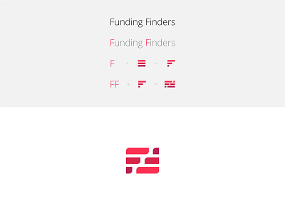 Funding Finders Logo Design