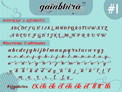 The Character of Gambhira branding design display font font handwrite font letters typography