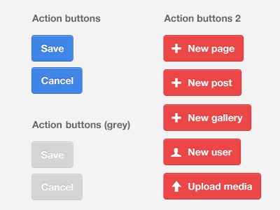 Action buttons for CMS