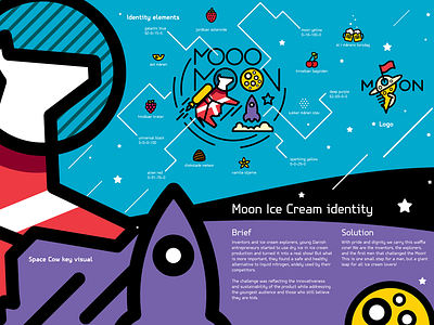 Moon Ice Cream identity