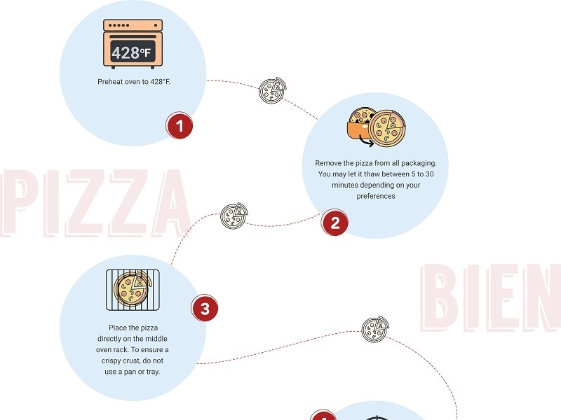 Baking Instructions For Frozen Pizza 