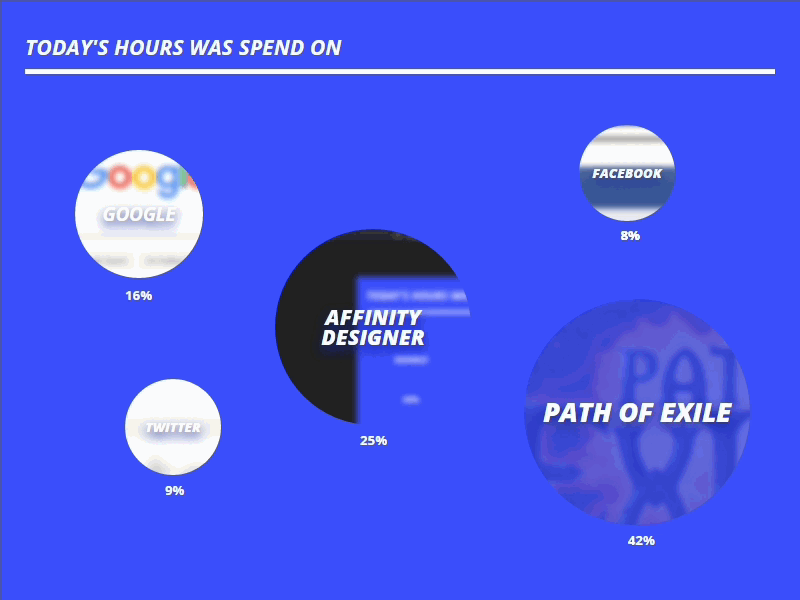 [UI Day 18] - Time Tracking (End of Daily UI) animation design interaction motion visual webflow