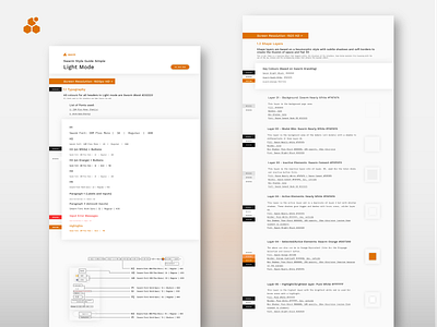 Swarm Bzzaar Style Guide Overview - Light Theme