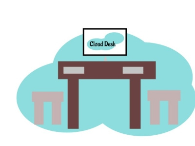Cloud desk branding logo vector