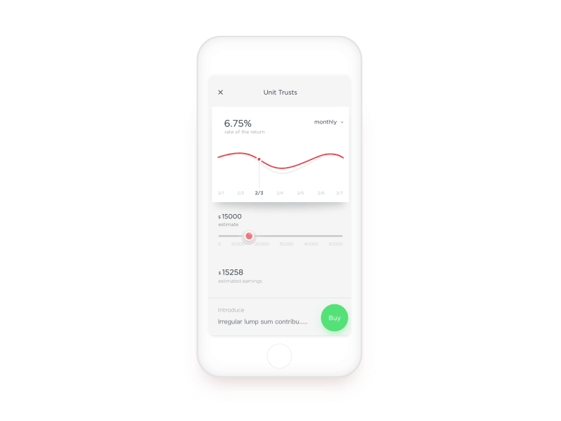 New experience to buy wealth management buy／finance chartfinancial／to products