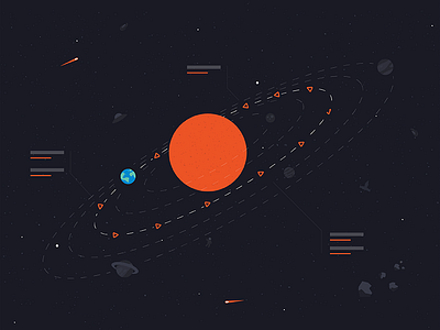 Solar System Timeline flat infographic solar space system timeline